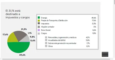 Captura de pantalla 2026-02-04 181710.webp