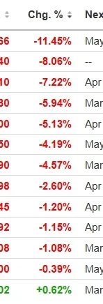 Captura de pantalla_3-3-2026_16589_www.investing.com.webp