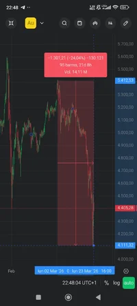 Screenshot_2026-03-23-22-48-05-316_com.xtb.xmobile2.webp