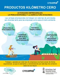 creama-pactema-pesca-y-agrucultura-cast.webp