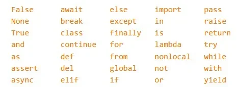 python keywords.webp