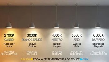 colores-luz-led-escala-1-1024x586.webp