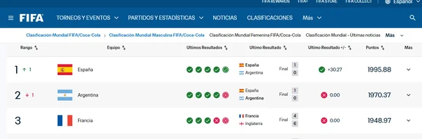 Opera Instantánea_2026-07-22_052209_inside.fifa.com.webp