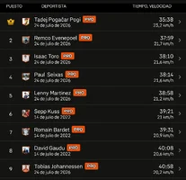 Screenshot_2026-07-27-14-36-00-315_com.strava-edit.webp