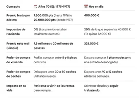 Captura de pantalla 2026-09-23 a las 18.40.44.webp