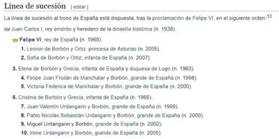 Sucesión_al_trono_de_España_-_Wikipedia,_la_encicl_2019-06-26_15-08-10.jpg
