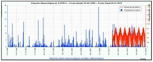 Captura de pantalla 2019-11-11 a las 18.14.17.webp