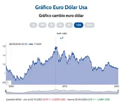 Captura de pantalla 2020-01-03 a las 13.17.14.webp