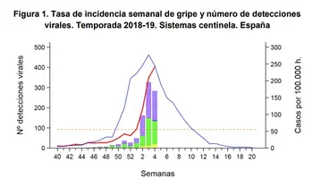 Captura de pantalla 2020-03-15 a las 19.32.52.webp