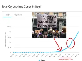 Screenshot_2020-03-17 Spain Coronavirus 11,178 Cases and 491 Deaths - Worldometer.webp