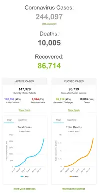 Screenshot_2020-03-19 Coronavirus Update (Live) 244,097 Cases and 10,005 Deaths from COVID-19 ...png