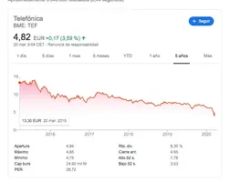 Captura de pantalla 2020-03-20 a las 9.19.32.webp