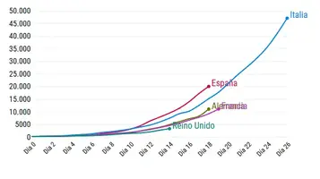Screenshot_2020-03-20 EL ESPAÑOL - Diario digital, plural, libre, indomable, tuyo.webp