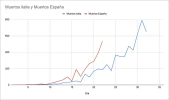 Captura de pantalla 2020-03-24 a las 9.01.04.webp