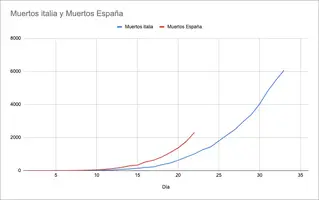 Captura de pantalla 2020-03-24 a las 20.06.10.webp