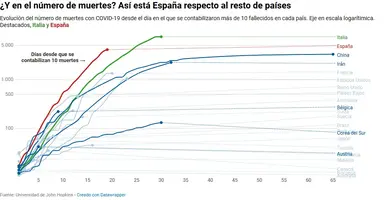 Screenshot_2020-03-26 El coronavirus, en datos mapas y gráficos de la evolución de los casos e...png