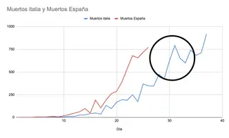 Captura de pantalla 2020-03-27 a las 23.59.16.webp