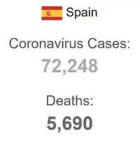 Screenshot_2020-03-28 Spain Coronavirus 72,248 Cases and 5,690 Deaths - Worldometer.webp
