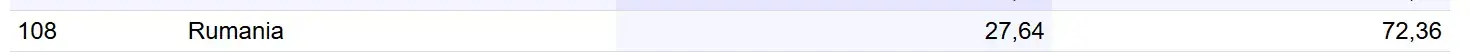 Screenshot_2020-03-31 Índice de Criminalidad por País 2020.webp