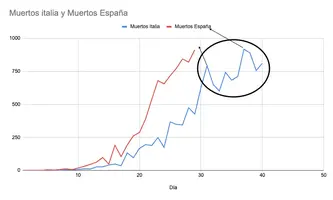 Captura de pantalla 2020-03-31 a las 20.49.14.webp