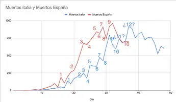 Captura de pantalla 2020-04-08 a las 11.38.36.webp