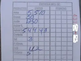 Libreta_de_Abastecimiento_01.jpg