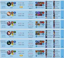 racha de rankeds.webp