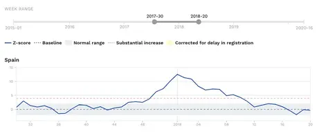 Captura de pantalla 2020-04-29 a las 19.05.05.webp