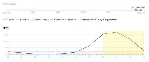 Captura de pantalla 2020-04-29 a las 19.05.19.webp