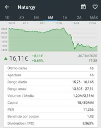 Screenshot_20200501-151137_La Bolsa.jpg