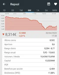 Screenshot_20200501-151120_La Bolsa.jpg