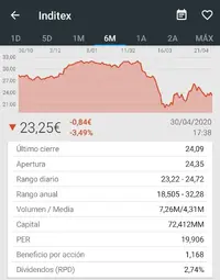 Screenshot_20200501-151019_La Bolsa.jpg