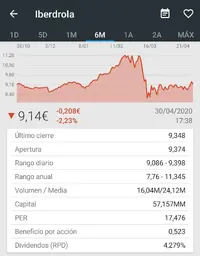 Screenshot_20200501-150925_La Bolsa.jpg