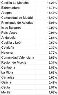 Captura de pantalla 2020-05-14 a las 9.53.09.webp