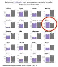 Captura de pantalla 2020-05-19 a las 10.56.47.png