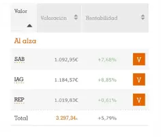 Inversiones de lol.png