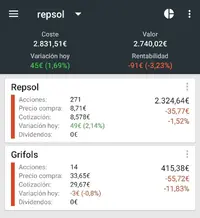 Screenshot_20200526-144844_La Bolsa.webp