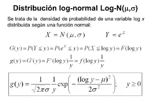Distribución+log-normal+Log-N(,).jpg