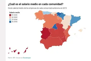 salario medio ultima decada aumenta.webp
