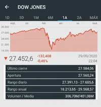 Screenshot_20200929-232805_La Bolsa.jpg