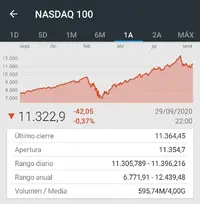 Screenshot_20200929-233042_La Bolsa.jpg