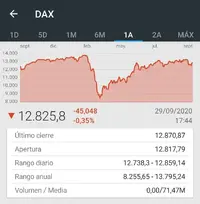 Screenshot_20200929-232953_La Bolsa.jpg