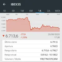 Screenshot_20200929-233349_La Bolsa.webp