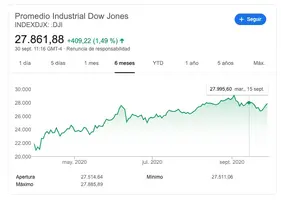 Captura de pantalla 2020-09-30 a las 17.17.14.webp