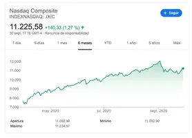 Captura de pantalla 2020-09-30 a las 17.16.36.webp