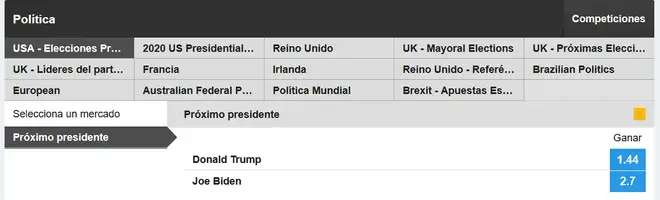 Screenshot_2020-11-04 Cuotas de Política ¡Apuestas en Política Betfair.webp