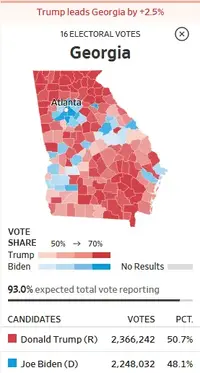 Screenshot_2020-11-04 The Wall Street Journal - Breaking News, Business, Financial Economic Ne...png