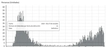 Captura de pantalla 2020-11-05 a las 17.59.47.webp