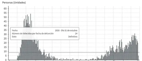 Captura de pantalla 2020-11-05 a las 18.01.20.webp