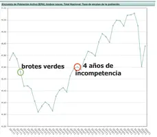 Captura de pantalla 2020-12-04 a las 11.40.59.webp